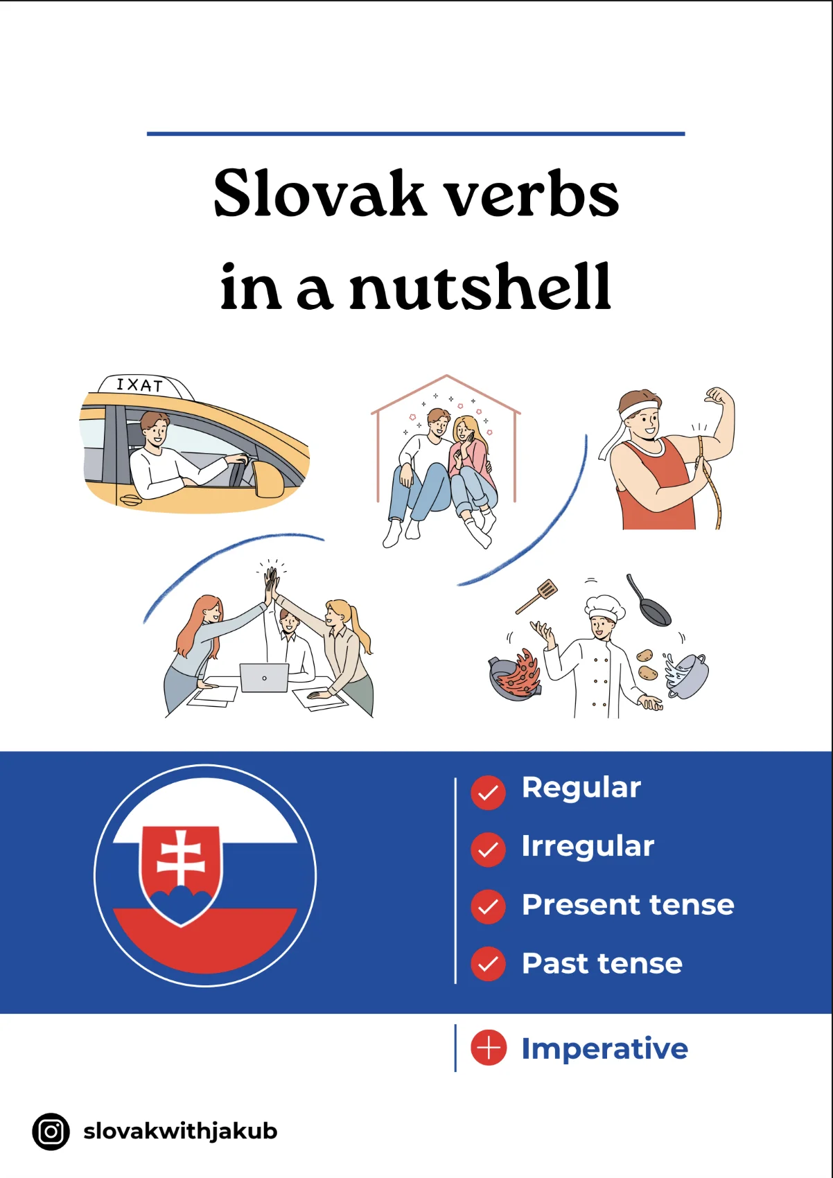 Slovak verbs in a nutshell